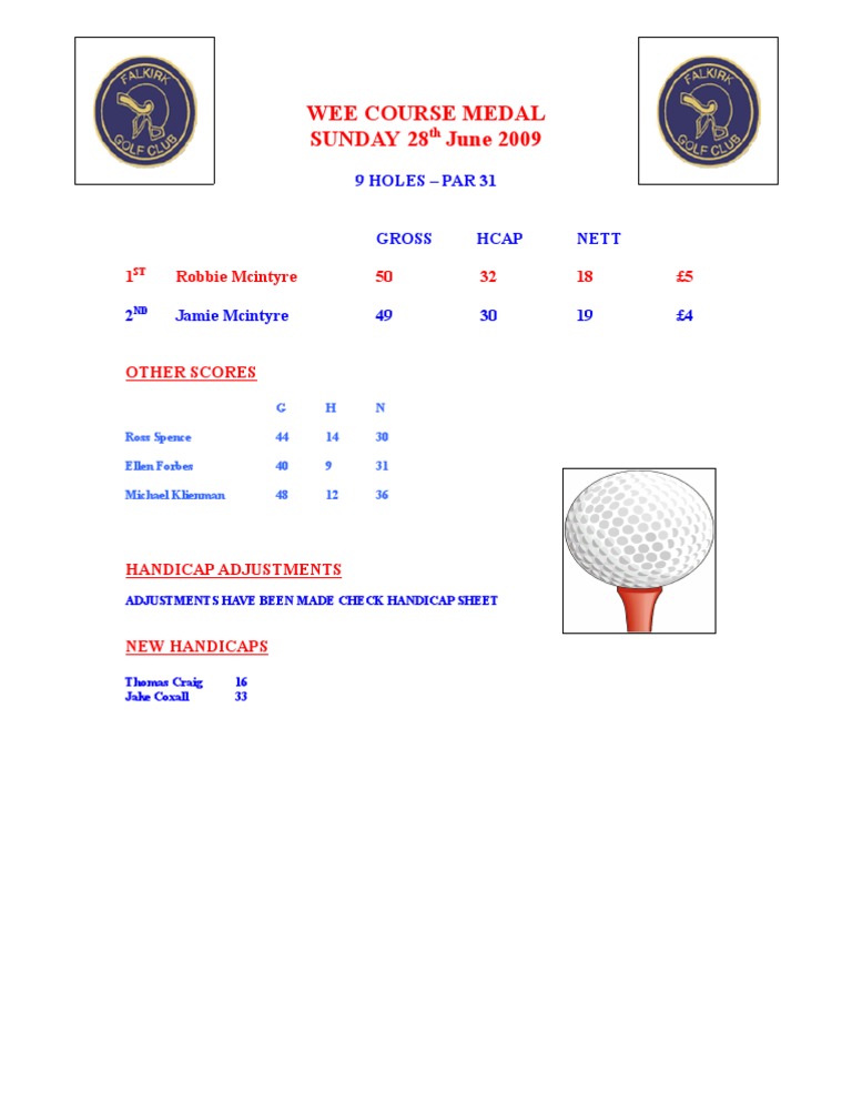 WEE Course Medal Results - June 2009 | PDF