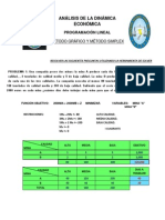 ANÁLISIS DE LA DINÁMICA ECONÓMICA