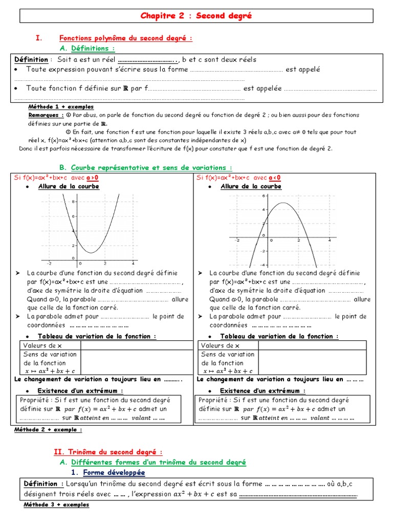 Inéquations Du Second Degré Exercices Corrigés Pdf