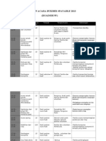 #PAYABLE Roadshow