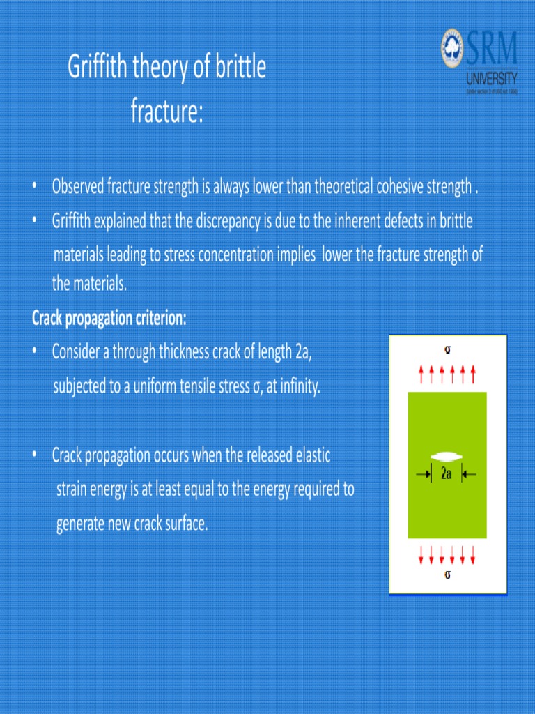 Griffith Theory of Brittle Fracture Fracture Fracture Mechanics
