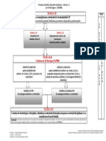 Schema Nr. 2 - Procedura CDD Art. 56