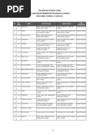 Download 20130627_PELANTIKAN_LURAHpdf by Fikri Praharseno SN169595831 doc pdf