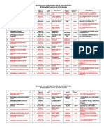 Senarai Nama Murid Prasekolah Tahun 2012