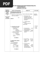 Cerpen Melankolik Di Atas Rumput Pdf