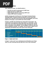 Pert Chart