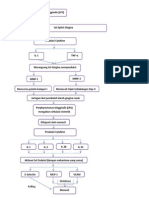 Atheroma Ed