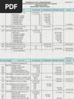 Download BKU Dan Bpembantu Bank Kas Tunai by DrHSyafrial Evi MSSSosMM SN16961729 doc pdf