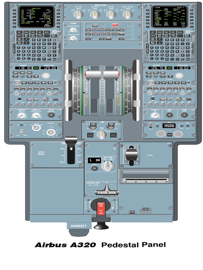 A320 Pedestal Panel | PDF | Aircraft | Aviation