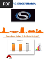 aps 10_09_13 Apuração de resultados
