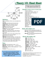 Dan Goodspeed-Dans Music Theory 101 Cheat Sheet