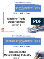 Technology of Machine Tools