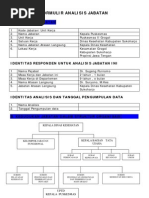 Download form ajab pkm ii grogol by Sugeng Purnomo SN16965131 doc pdf