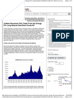 A Mean Reversion Pair Trade From The Energy Pit: Long Natural Gas/Short Crude Oil