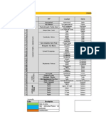 Copia de Itinerario para Zonificacion de Los Equipos de Campo