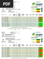 aquecedorAgua INMETRO