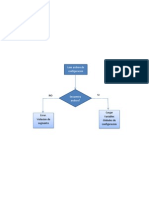 Ejemplo Diagrama de Flujo Word