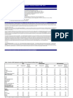 SummaryTable Hc Jan152013v21