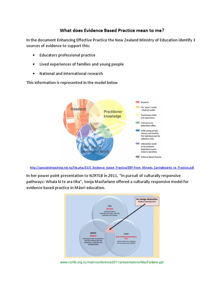 What Does Evidence Based Practice Mean to Me Evidence