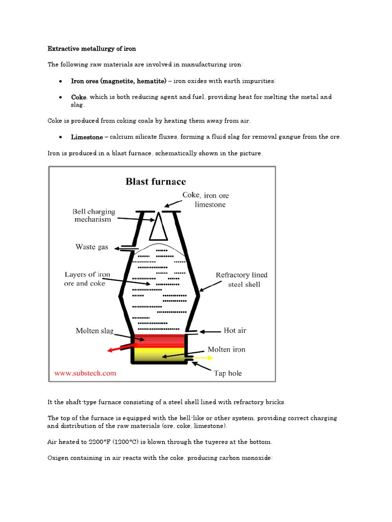 Iron Extraction and Metallurgy Process | PDF | Titanium | Iron