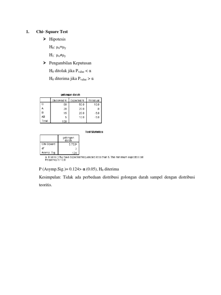 Independent Sample Test | PDF | Teaching Methods & Materials