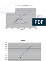 3 Firm Portfolio Example