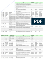Download Pengumuman Pkm 2008 by Fildzah Adany SN169781165 doc pdf