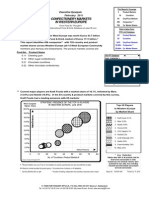 Confectionery Data