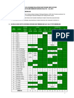 1706 - Peraturan Kejohanan Balapan Dan Padang 2013