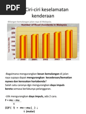 Ciri-Ciri Keselamatan Dalam Kereta  PDF