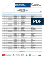 Four Cross: Start List Men