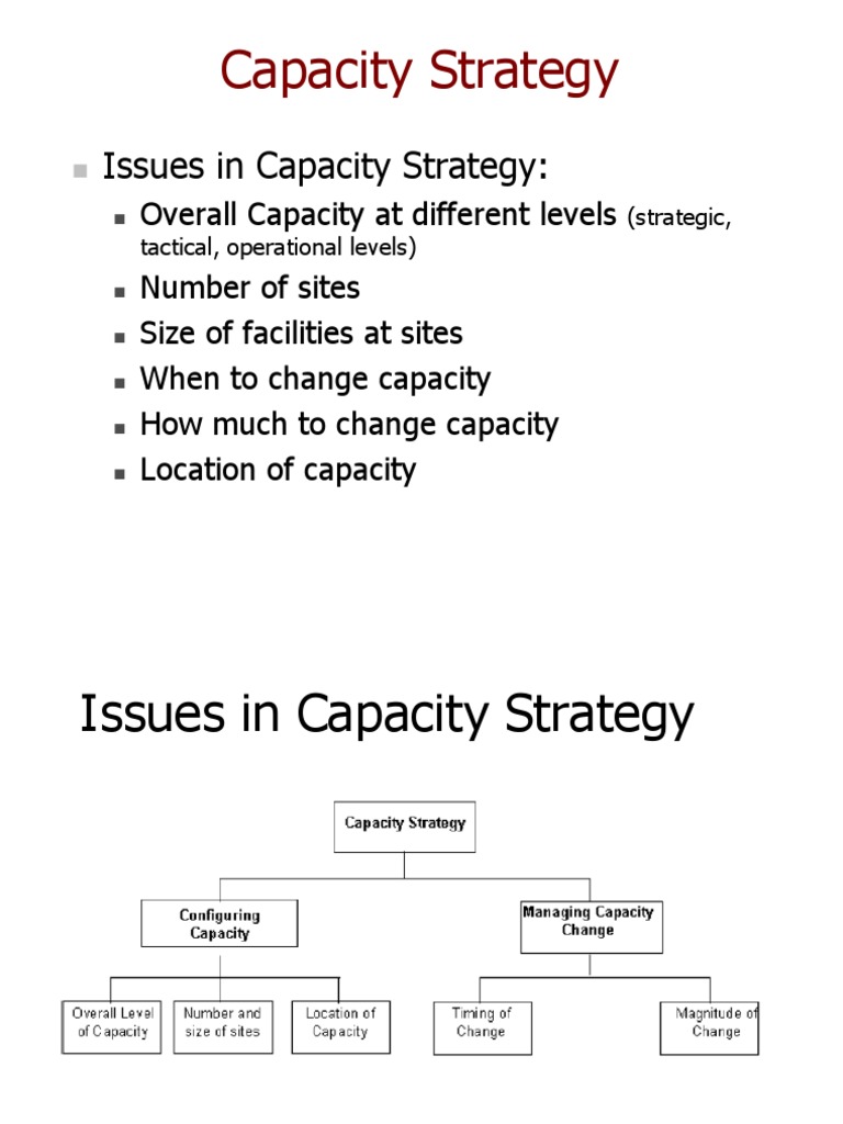 Capacity Strategy Pdf Economies Of Scale Strategic Management