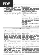 1.7 Piramid Penduduk 1.7 Piramid Penduduk