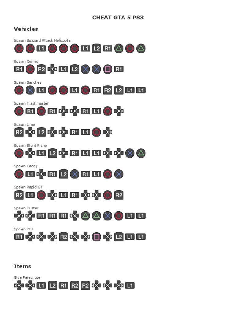 Cheat Gta 5 Ps3 | PDF