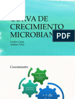 Curva de Crecimiento Microbiano