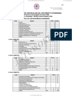 Course Structure For Civil Env Engg R13