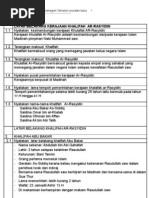 Download TAMADUN T4 by azahbasil SN16985114 doc pdf