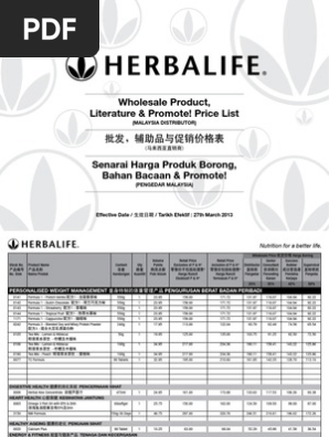 New Herbalife Price List-west