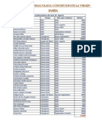 Colaboradores Del Mes de Agosto 2013