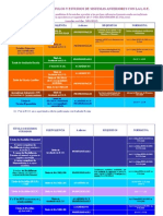 Equivalencias_Titulos.pdf