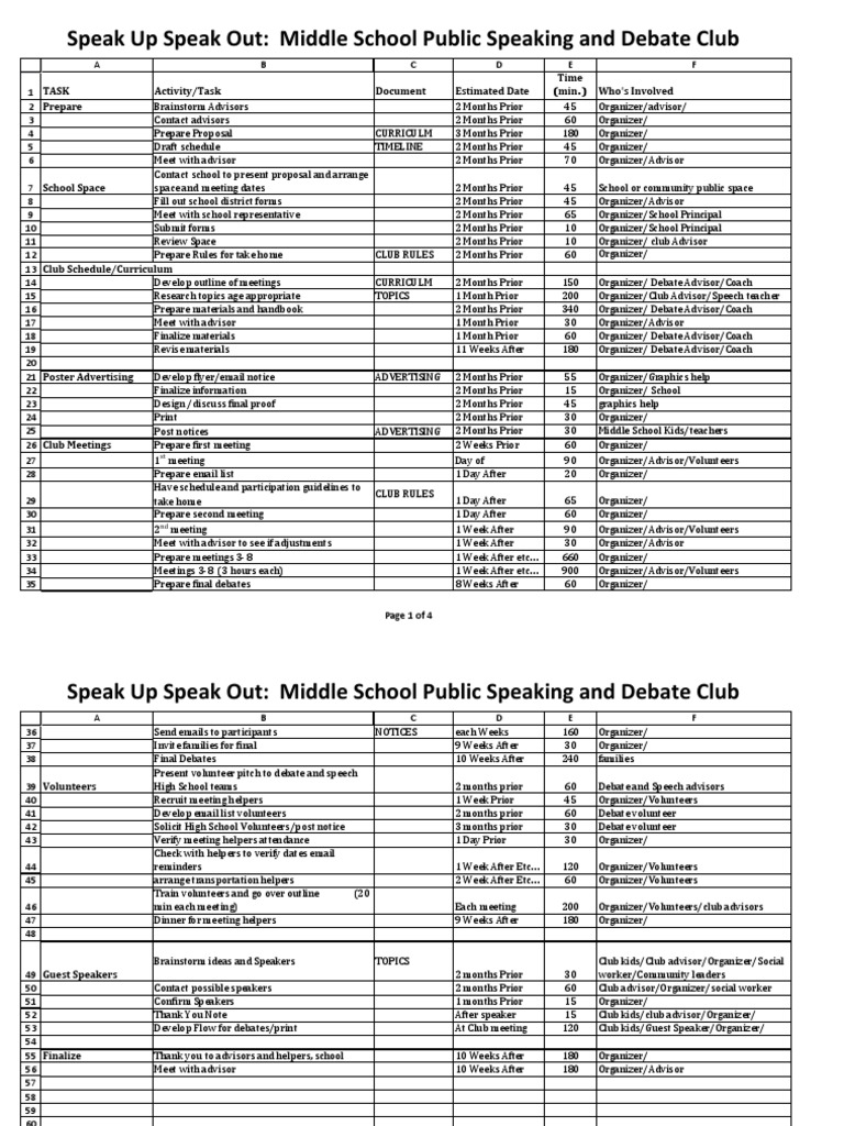 Timeline For Debate and Public Speaking Club Middle School | PDF ...