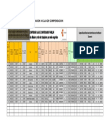 Formato de Reporte de Afiliacion a Caja de Compensacion