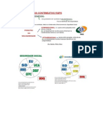 Mapas Mentais Rgps