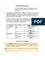 Diagrama de Sintaxis