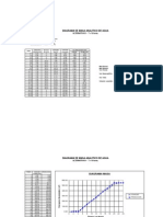 Diagrama Masa RESERVORIO-ExamenP 9466