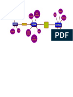 Diagrama Entidad Relacion Banco