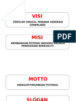 Visi Misi Dan Piagam Pelanggan PPD Pontian