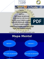 Mapa Mental Anterior
