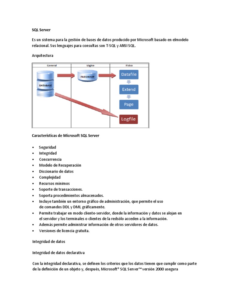 SQL Server | Servidor SQL de Microsoft | SQL