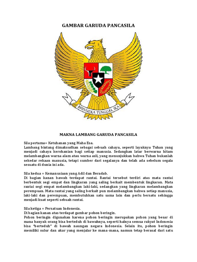 Gambar Garuda Pancasila